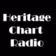 Heritage Chart Radio logo