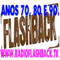 Radio 80s Best logo