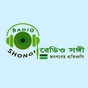 Radio Shongi logo
