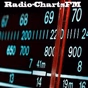radio-chartsfm logo