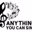 EL RINCON DE LA MUSICA 1.0 logo