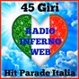 45 Giri - RIW HIT PARADE ITALIA logo