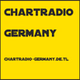 Chartradio logo