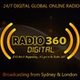 Radio 360 Australia logo