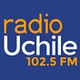 Radio Universidad de Chile logo