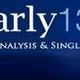 Charly 1300 Radio logo