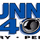 Sunny 1400 - WPRY logo