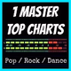Logo de 1 MASTER TOP CHARTS