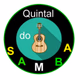Logo de Rádio Quintal do Samba