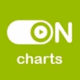 Logo de ON Radio - ON Charts