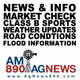 Logo de Info 89 - KQLX