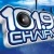 Logo de Chai FM