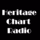 Logo de Heritage Chart Radio