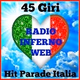 Logo de 45 Giri - RIW HIT PARADE ITALIA