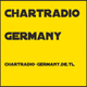 Logo de Chartradio
