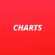 Logo de Antenne Thüringen - Charts
