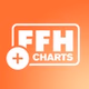 Hit Radio FFH - FFH+ Charts logo
