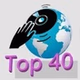 Mi Ruta Mi Musica - Top 40 logo