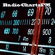 Logo de Radio ChartsFM