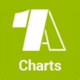 Logo de Radio 1A - 1A Charts
