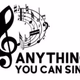Logo de EL RINCON DE LA MUSICA 1.0
