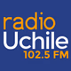 Logo de Radio Universidad de Chile