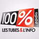 Logo de 100% Radio Castres