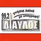 ΔΙΑΥΛΟΣ FM 99.2 logo
