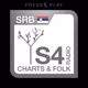 Logo de S4-Radio - SRB
