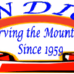 Logo de Real Country - WDIC