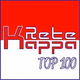 Logo de Rete Kappa Top 100