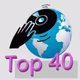 Logo de Mi Ruta Mi Musica - Top 40