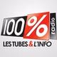 100% Radio Carcassonne logo