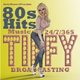 Logo de RadioGorilla - Tiffy