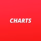 Antenne Thüringen - Charts logo