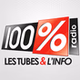 100% Radio Pays Catalan logo