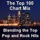 The Top 100 Chart Mix logo